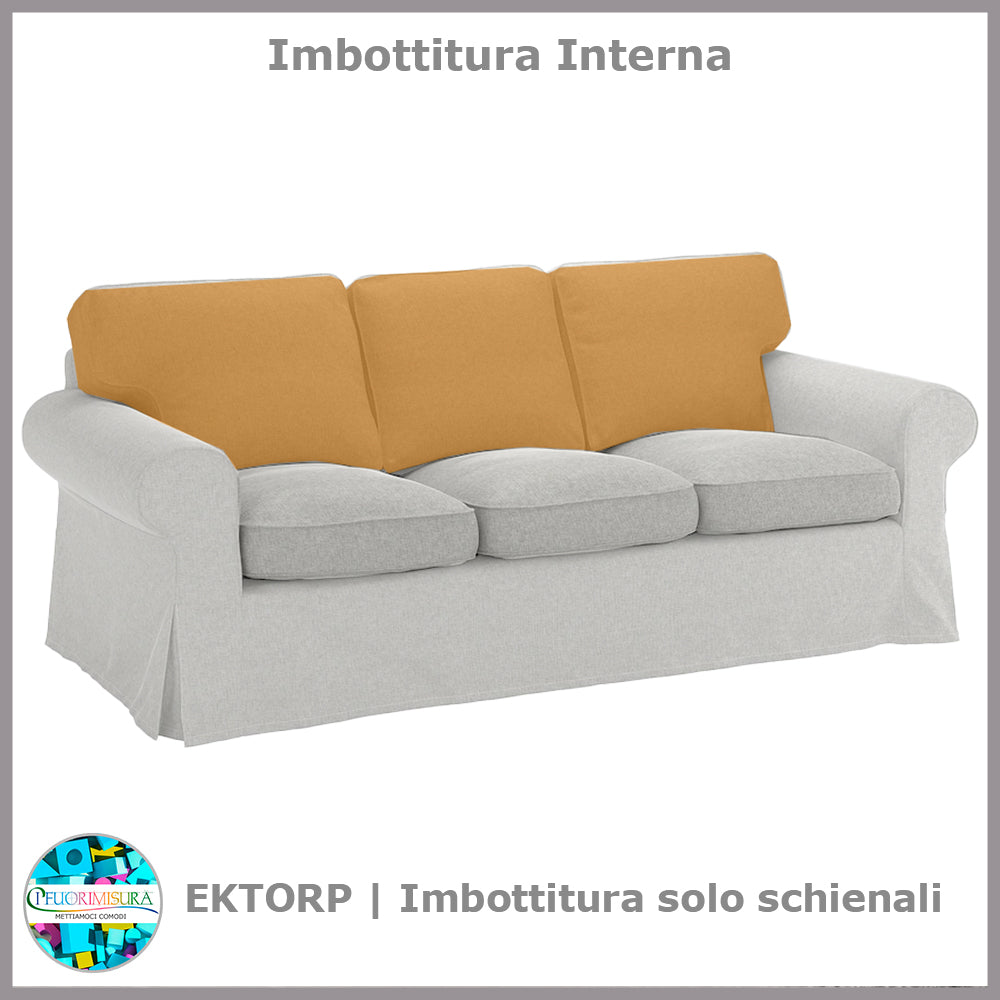 Imbottiture interne cuscini schienali Ektorp Ikea tre posti