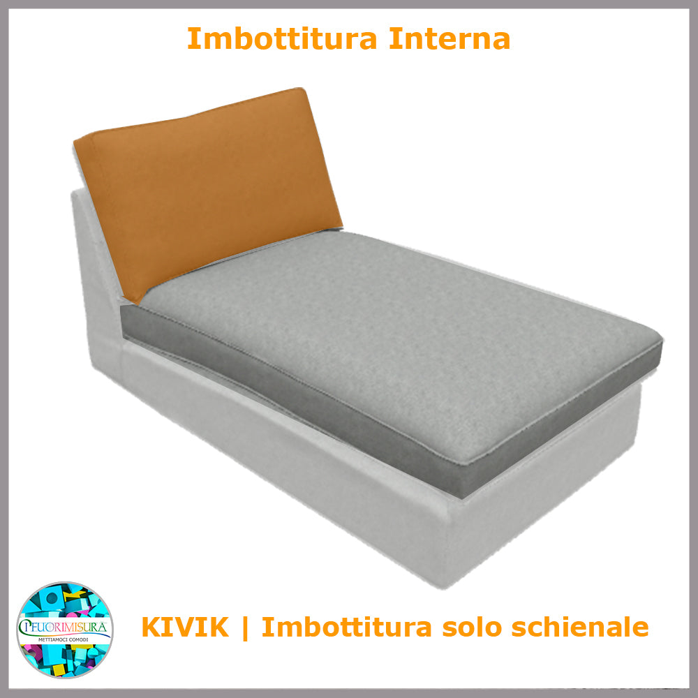 Imbottitura schienale chaise longue Kivik Ikea