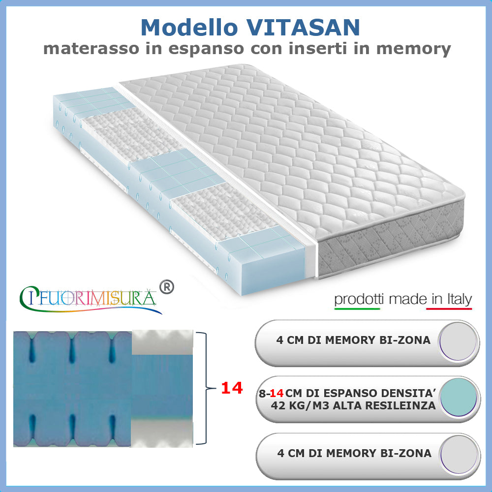 Materasso modello VITASAN - morbido in memory ed espanso