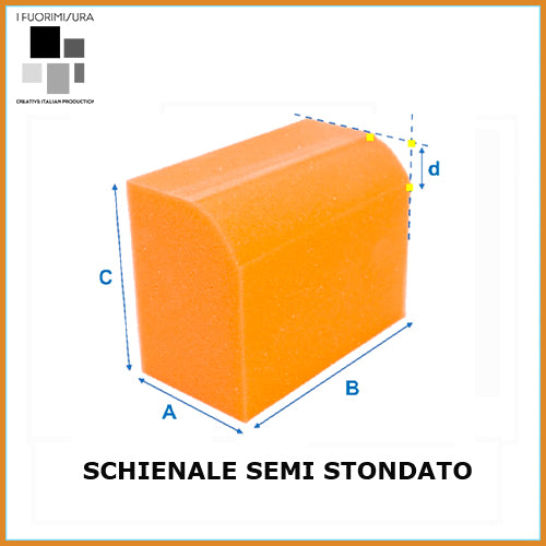 SEMI-ROUNDED BACKREST
