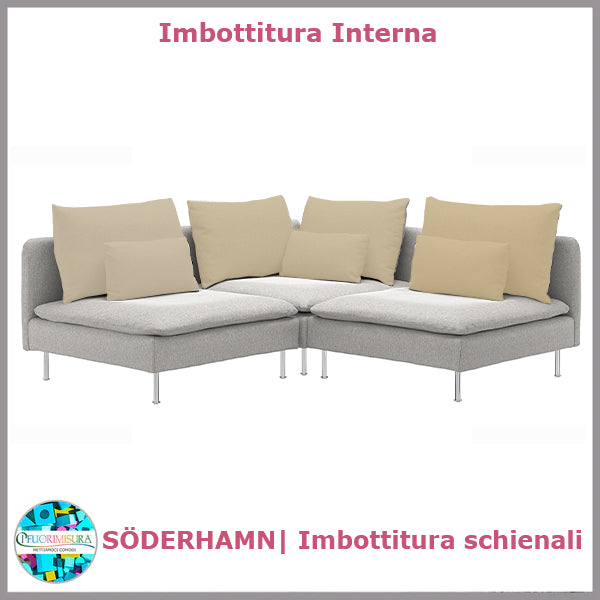 Dossiers SÖDERHAMN compatibles avec le canapé d'angle 3 places Ikea