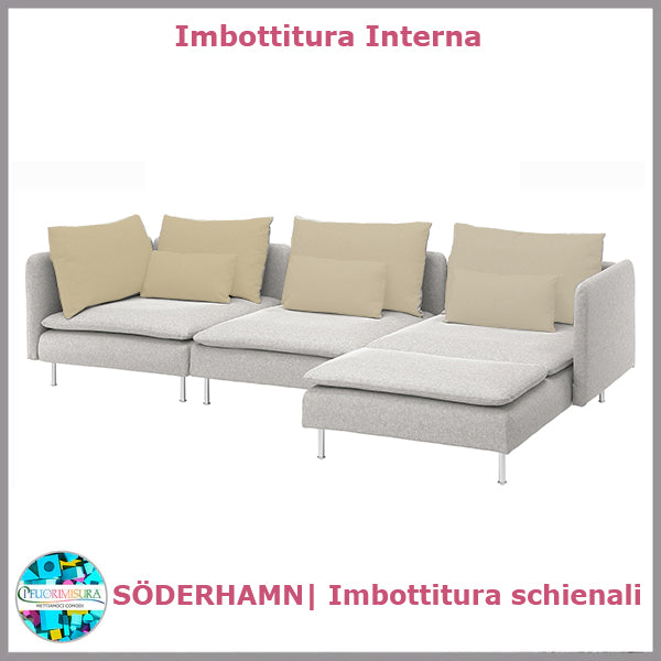 SÖDERHAMN-Rückenlehnen kompatibel mit Ikea 4-Sitzer-Sofa mit Chaiselongue