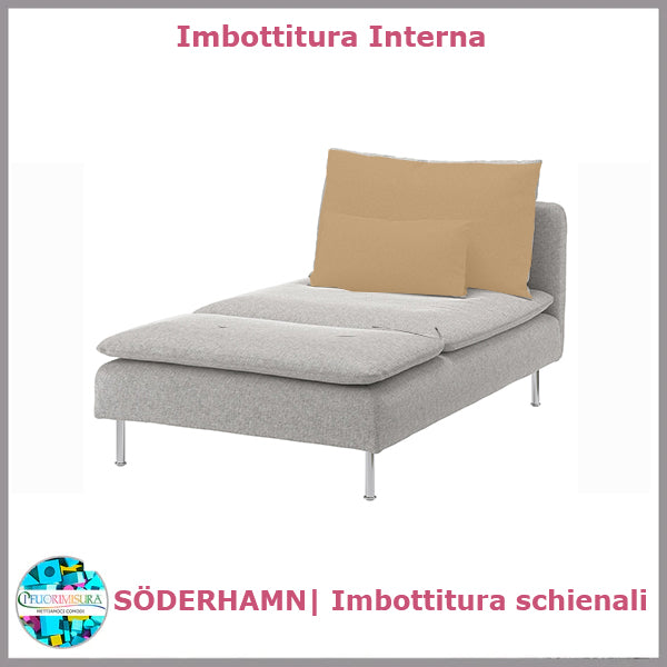 Dossier SÖDERHAMN compatible avec méridienne Ikea