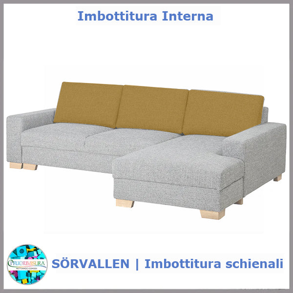 Imbottiture schienali SÖRVALLEN Ikea con chaise longue