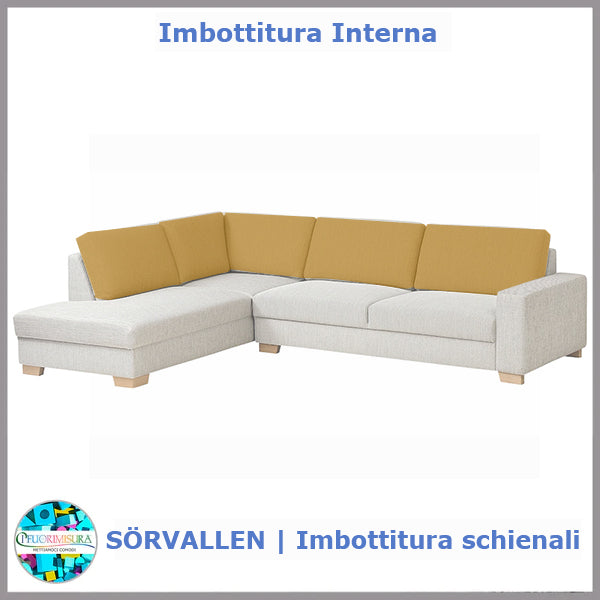 Imbottiture schienali SÖRVALLEN Ikea angolare 4 posti