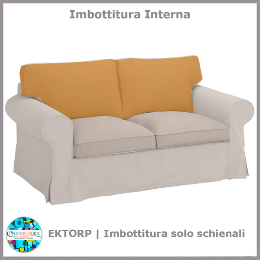 Imbottiture interne cuscini Ektorp Ikea due posti 