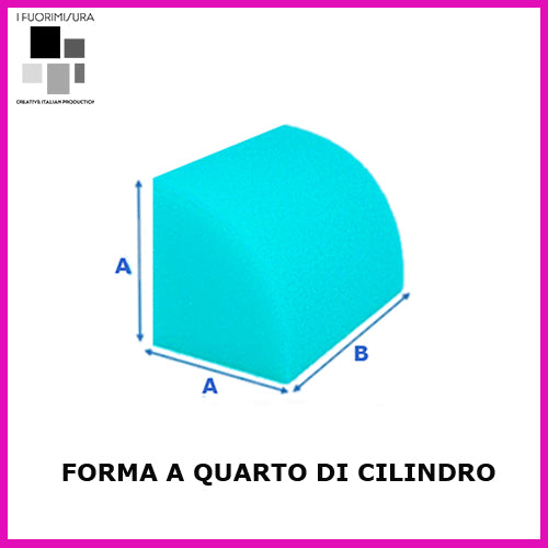 FORMA DE CUARTO DE CILINDRO