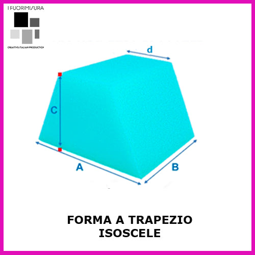 FORMA DE TRAPEZIO ISOSCELE