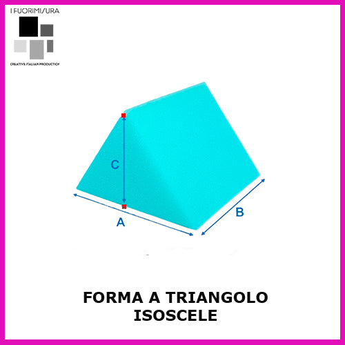 FORMA DE TRIÁNGULO ISOSCELE