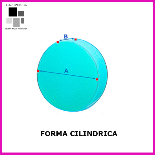 FORMA CILÍNDRICA COMPLETA