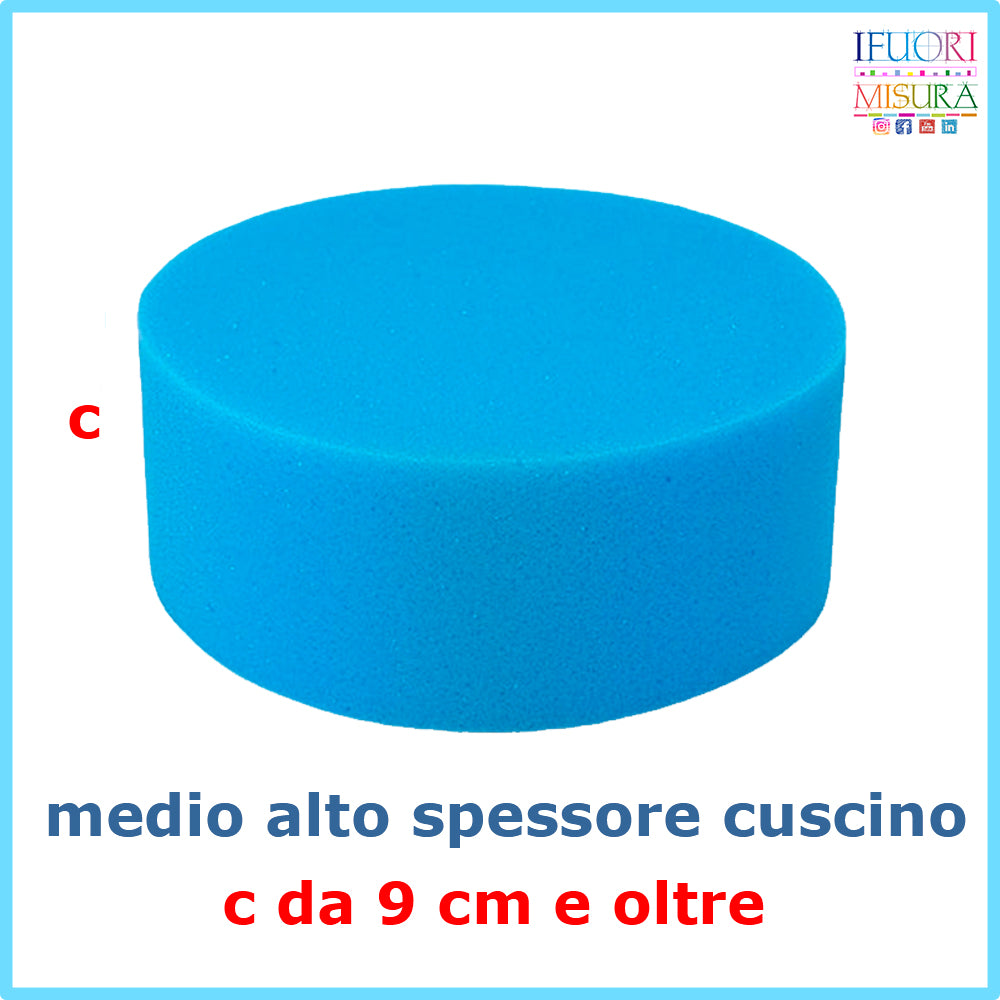 Forma rotonda alto spessore