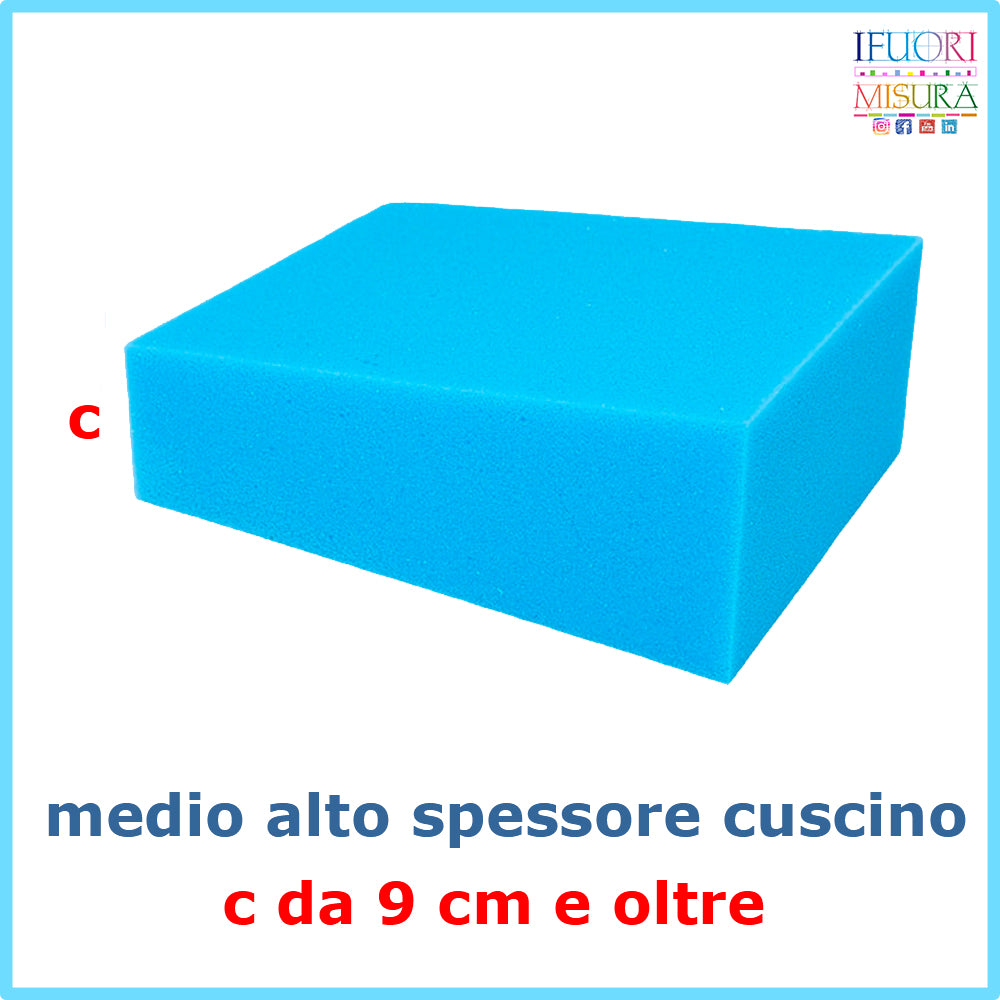 Forma squadrata inclinata medio alto spessore