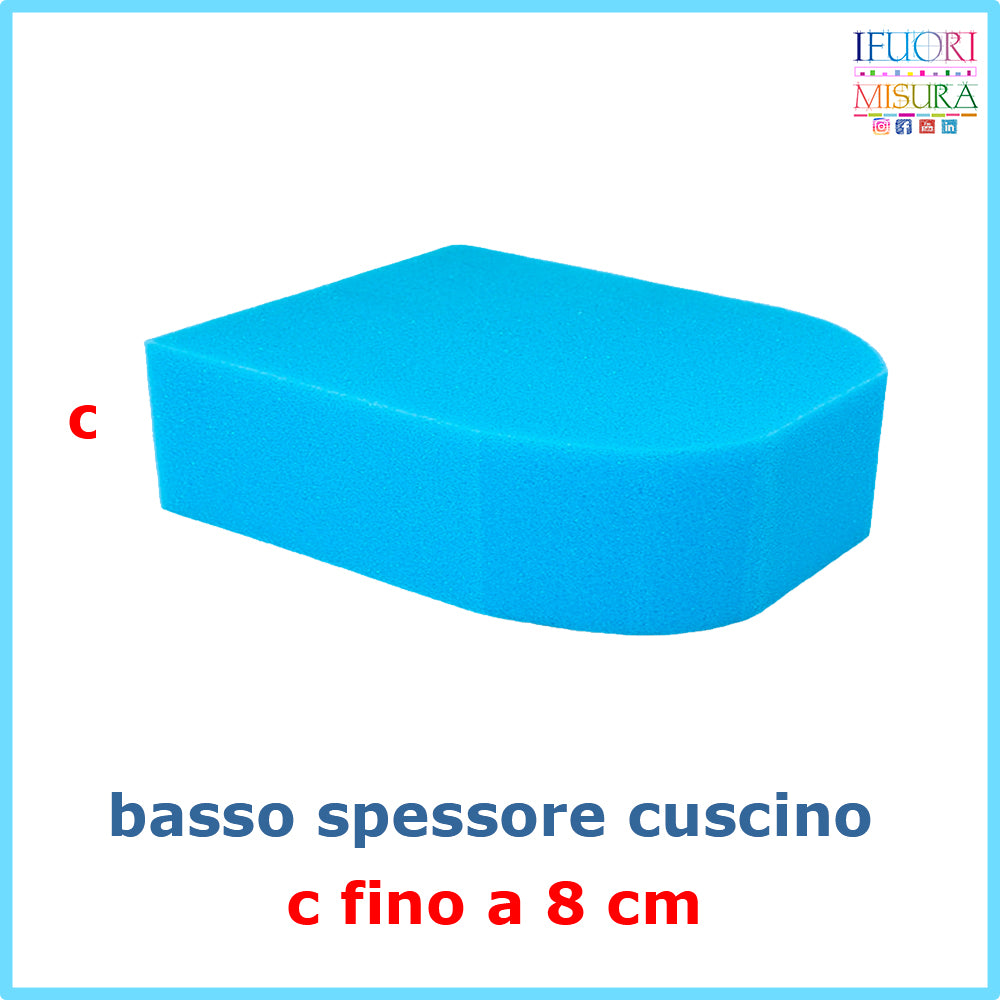 Forma stondata a sinistra e destra basso spessore