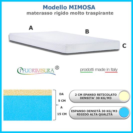 MIMOSA - Materasso Rettangolare per Barca