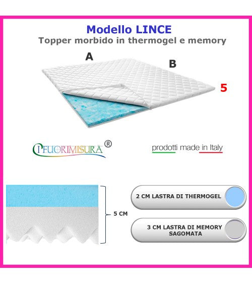 LINCE - Shaped Memory Topper et Thermogel